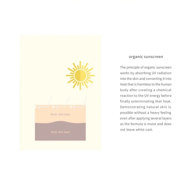 Beauty of Joseon Relief Sunscreen with Rice + Probiotics SPF50+ 50ML