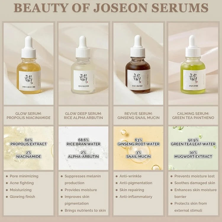 Beauty of Joseon Glow Deep Serum